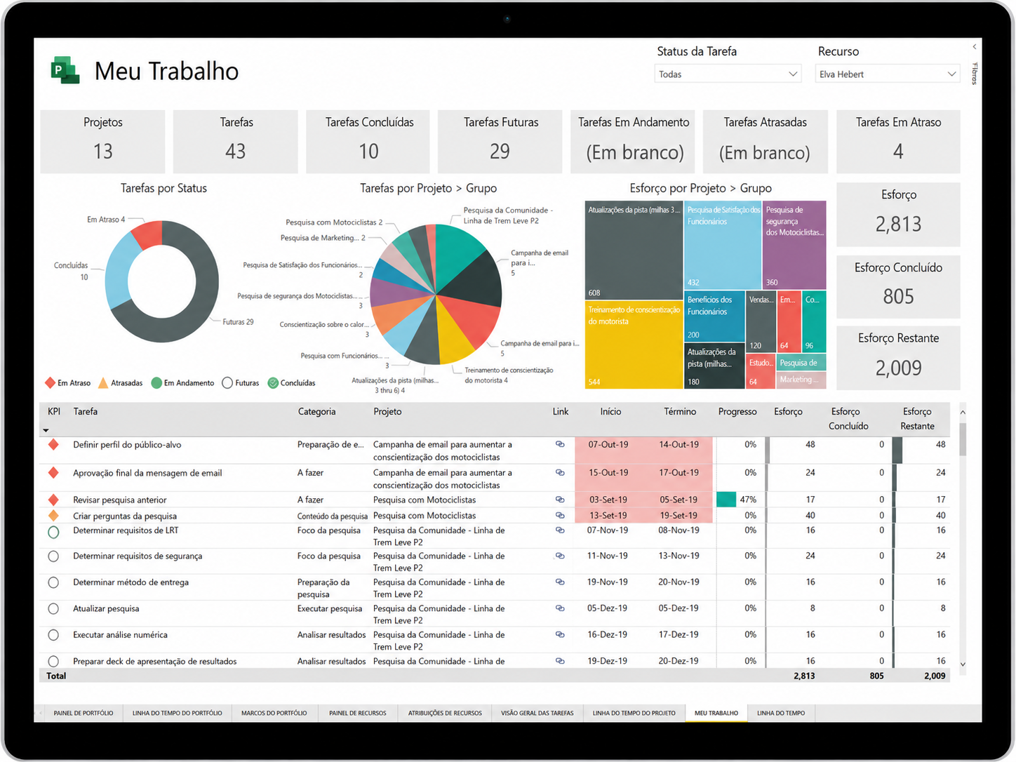 microsoft project 2021 standard - alfakey
