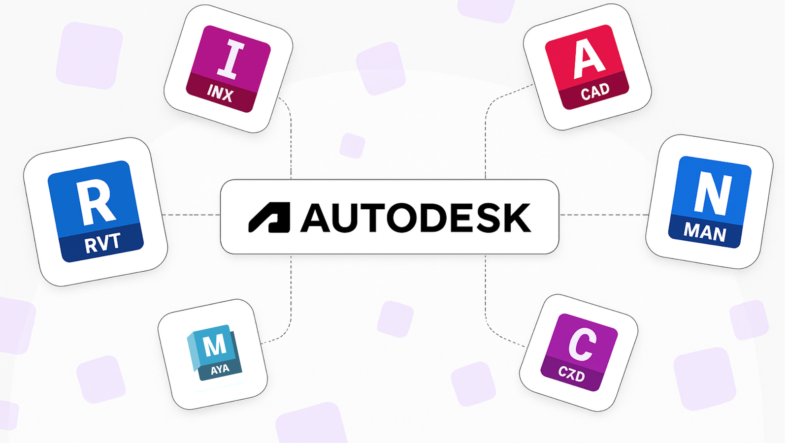 Pacote Completo AutoDesk 2025